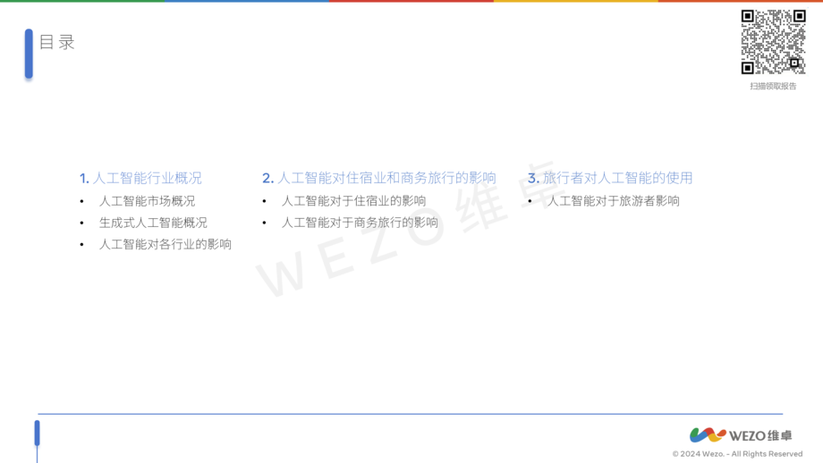 维卓:2024人工智能对旅游业的影响研究报告